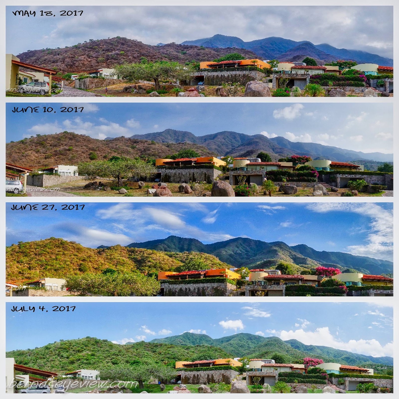 Lake Chapala Seasons and Temperatures Focus On Mexico